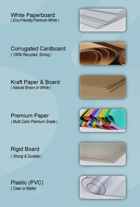 Compare Bath Bomb Box Materials